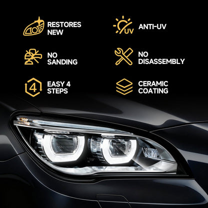 🚗【Headlight Crystal Restorer】— One swipe, and yellowed lenses become crystal clear. Old becomes new, and your headlights shine like brand new! ✨🔦