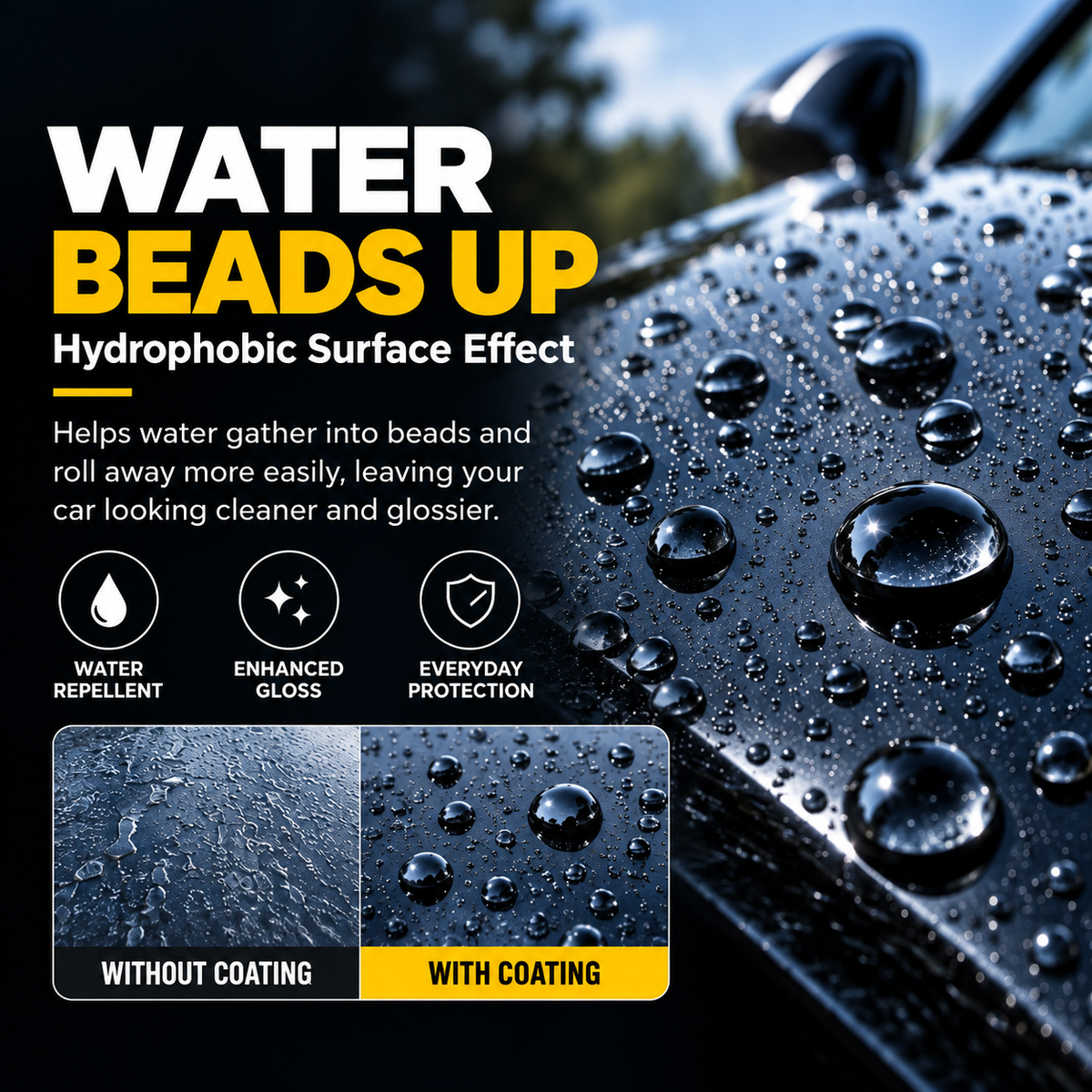 🔥Last Day Promotion 49% OFF🔥Car Coating Spray Instantly Boosts Car Gloss & Water Beading, Scratch