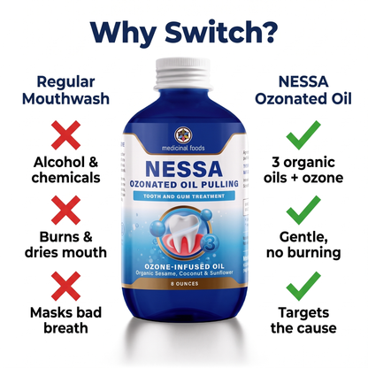 Ozonated Oil Pulling Rinse | Fresh Breath & Healthy Gums | 8 oz